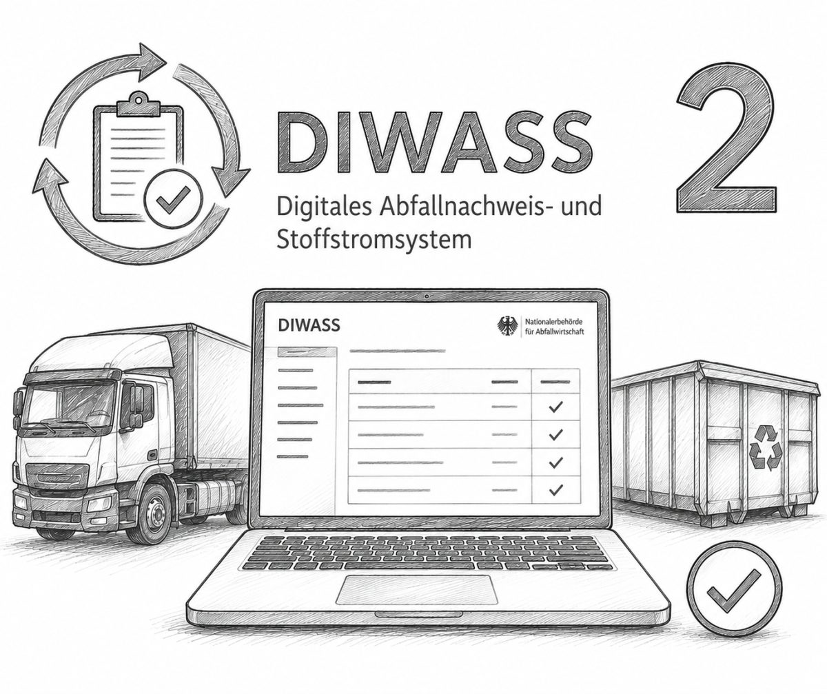 DIWASS Teil 2
